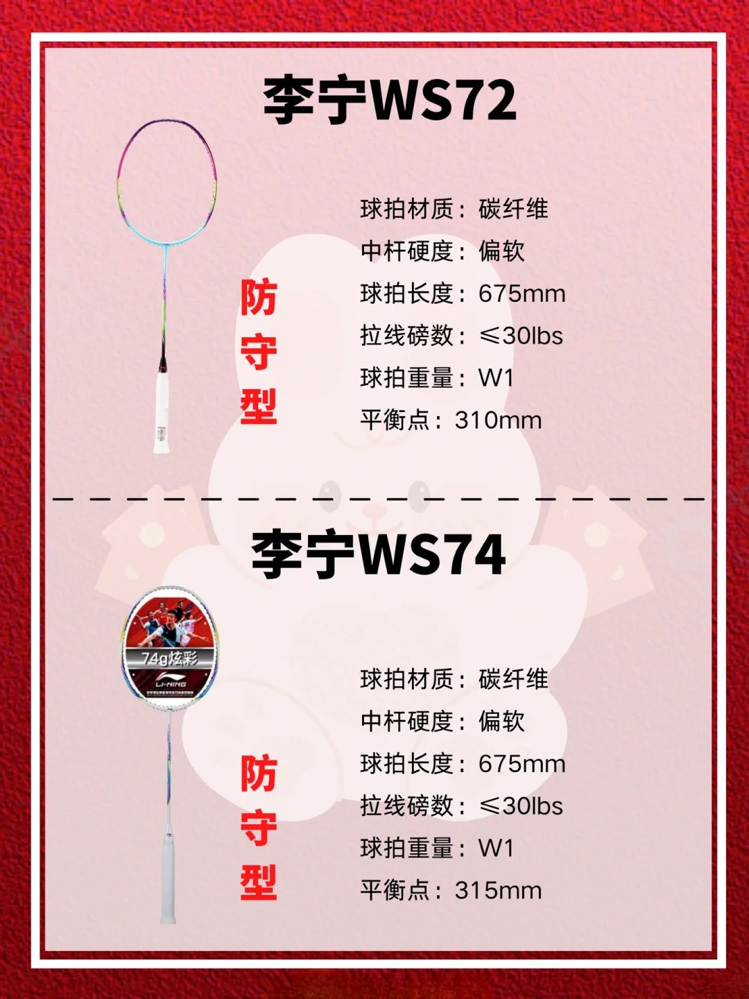 开云体育保障-&quot;运动员签名球拍的收藏价值与背后故事&quot;的简单介绍