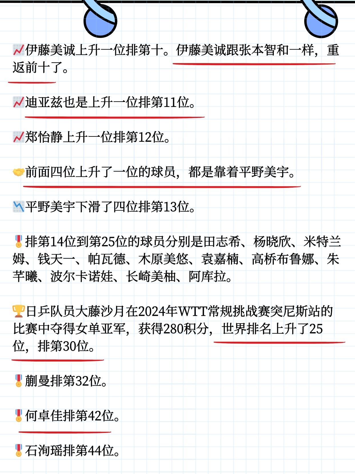 排名风云:本赛季球队实力排行榜揭晓的简单介绍 排名风云:本赛季球队实力排行榜揭晓的简单介绍