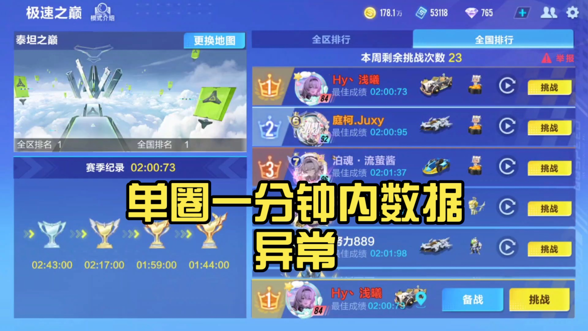 QQ飞车“极速之巅”年度总决战即将点燃全场的简单介绍 QQ飞车“极速之巅”年度总决战即将点燃全场的简单介绍